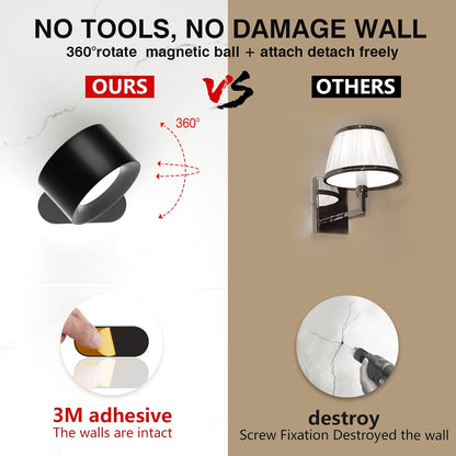 Wall Mounted Magnetic Lamp