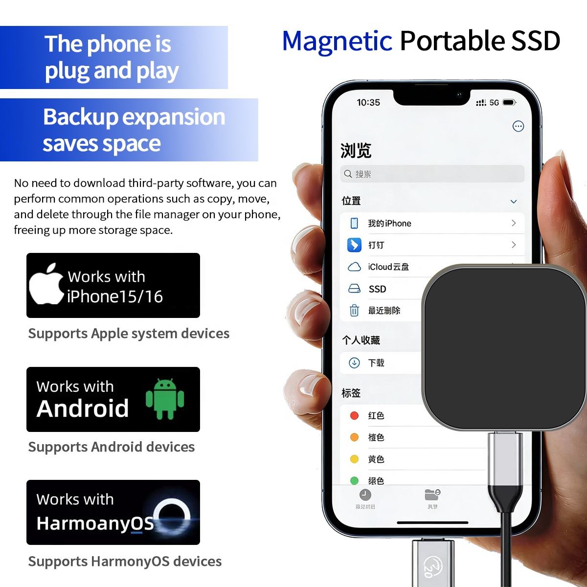 Magnetic Portable SSD for mobile phones & Laptops